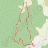 Le circuit du Castellet GPS track, route, trail